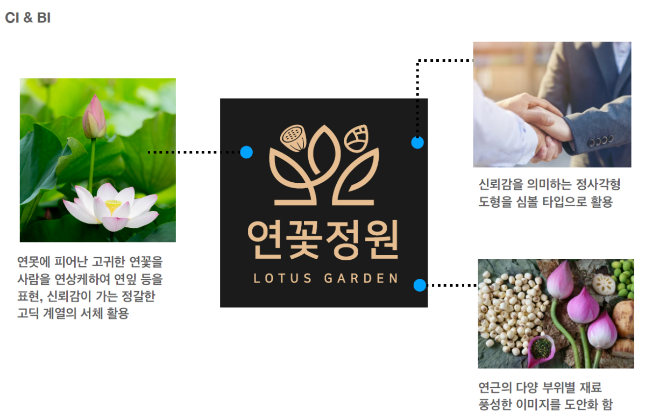 연꽃정원 가공동/체험동 전경